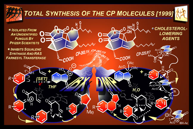 CP molecules