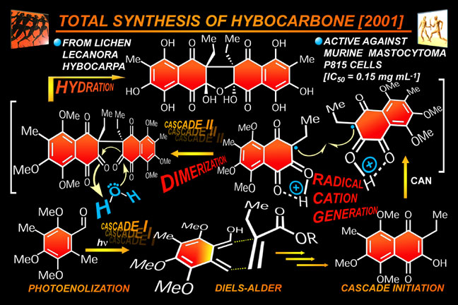 hybocarbone