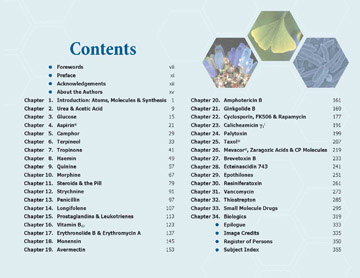 contents