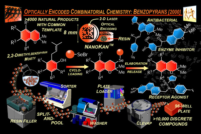 benzopyrans