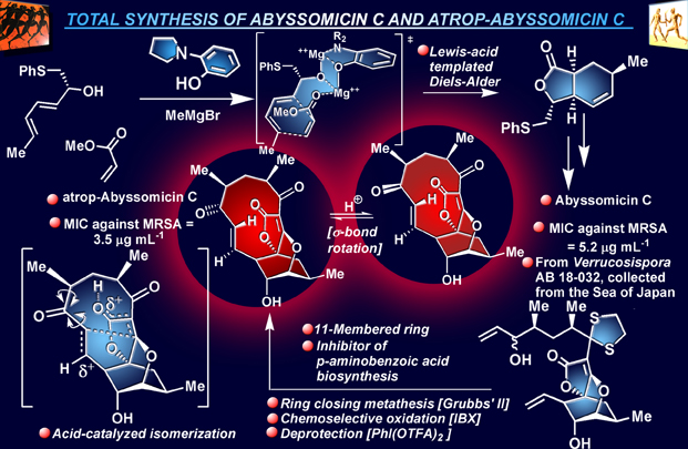 abyssomicin C
